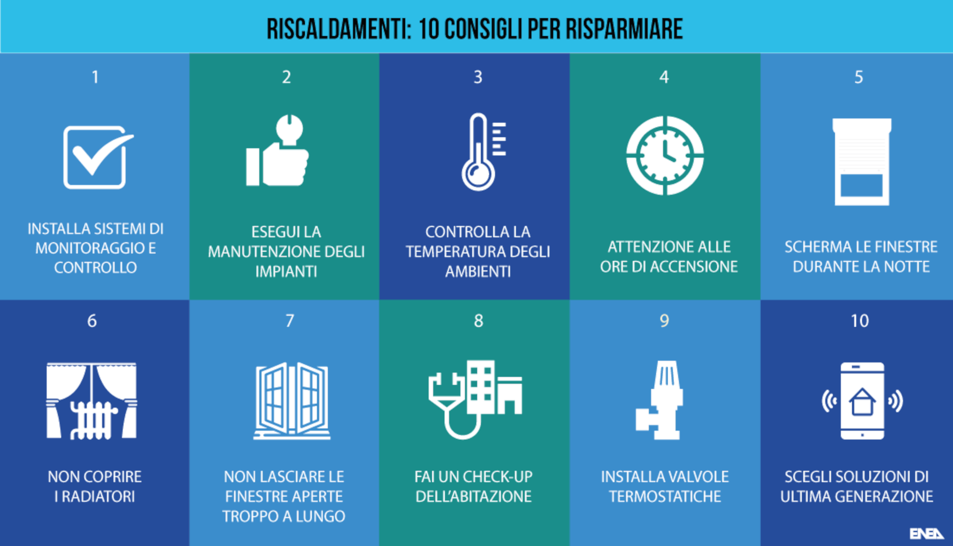 Come risparmiare sul riscaldamento: consigli utili dall’ENEA