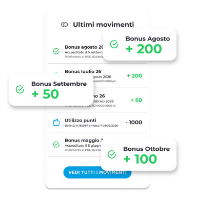 1.000 punti = 10 € di sconto in bolletta